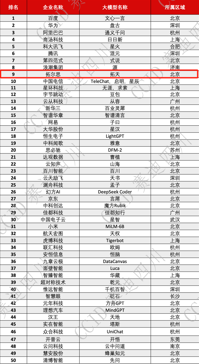 利来国际·w66(中国)老牌国际官网