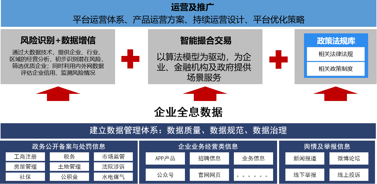 利来国际·w66(中国)老牌国际官网