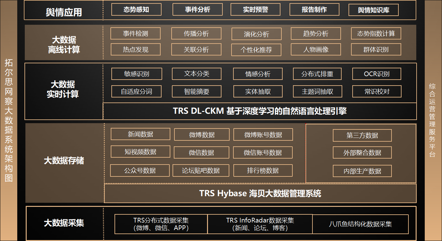 利来国际·w66(中国)老牌国际官网