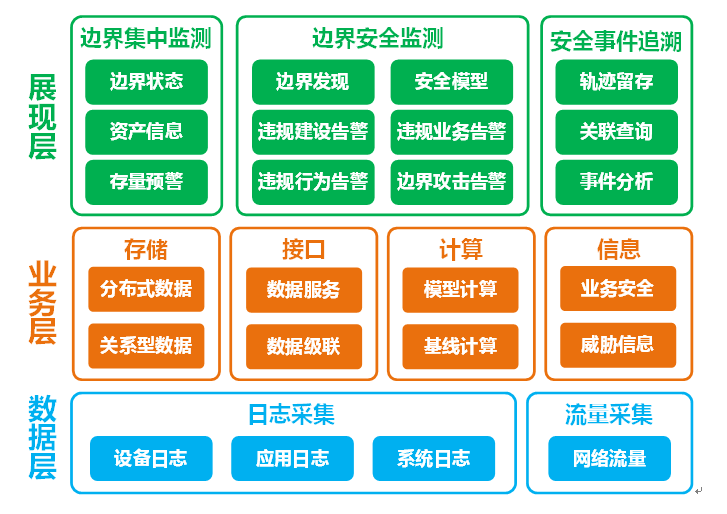 利来国际·w66(中国)老牌国际官网