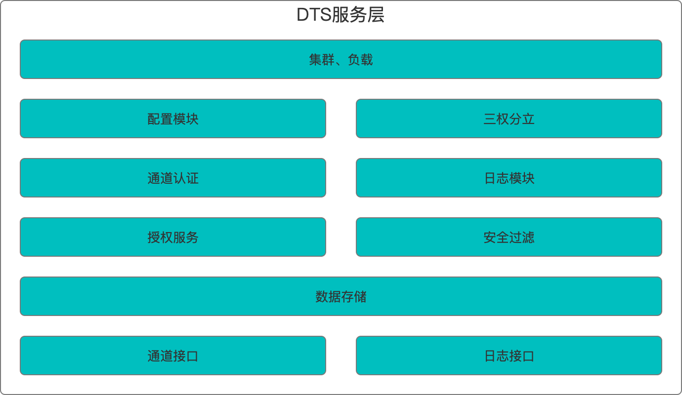 利来国际·w66(中国)老牌国际官网