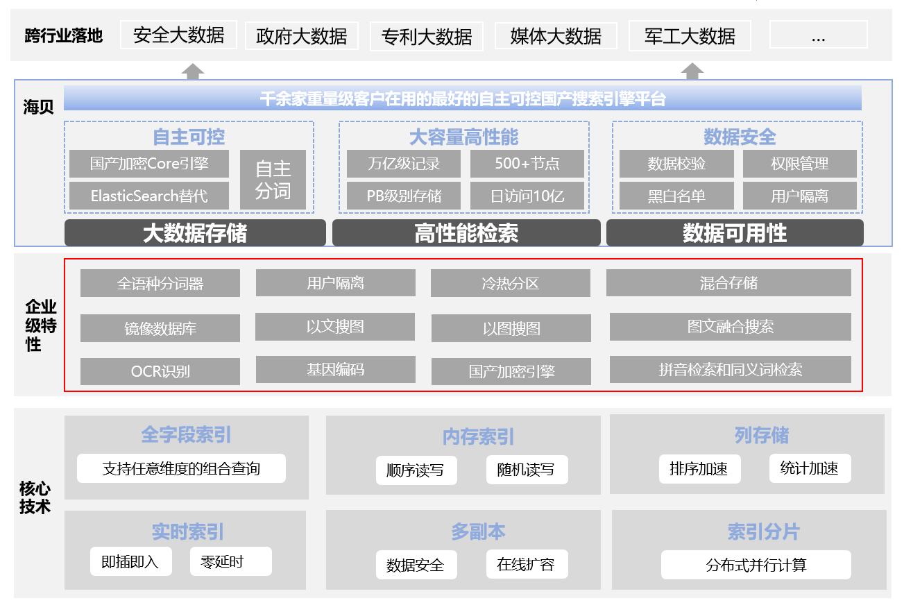 利来国际·w66(中国)老牌国际官网