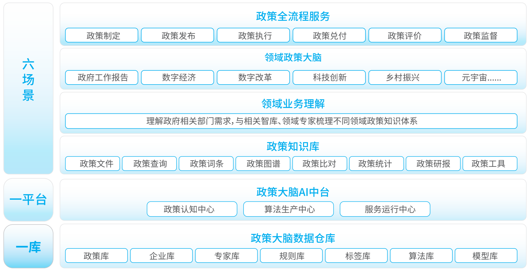 利来国际·w66(中国)老牌国际官网