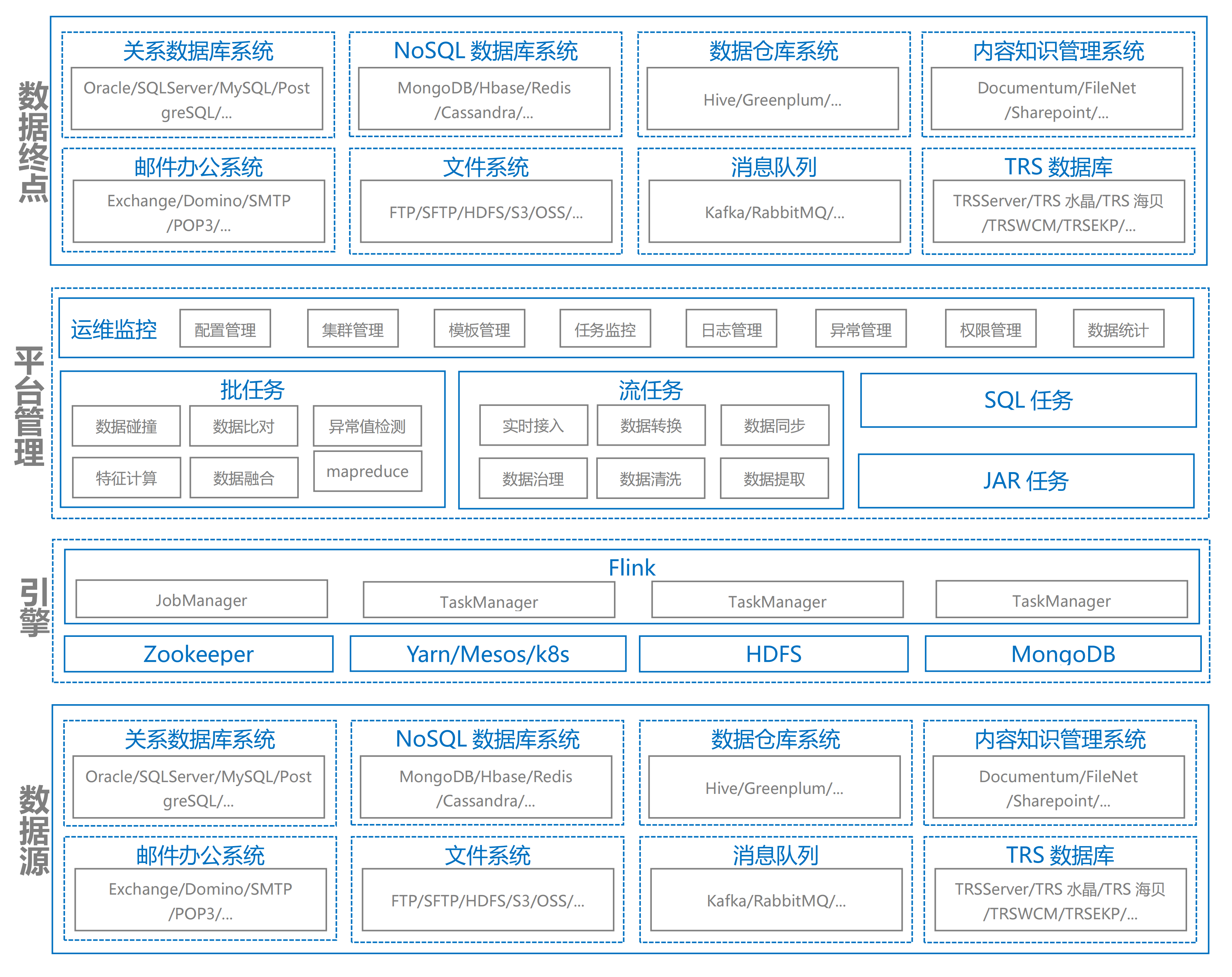 利来国际·w66(中国)老牌国际官网