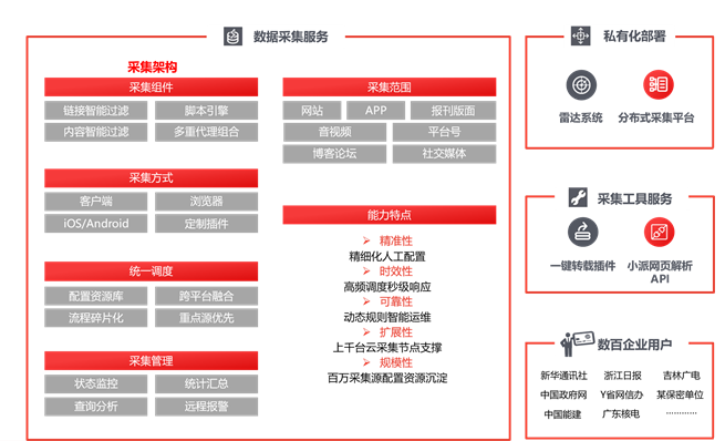 利来国际·w66(中国)老牌国际官网