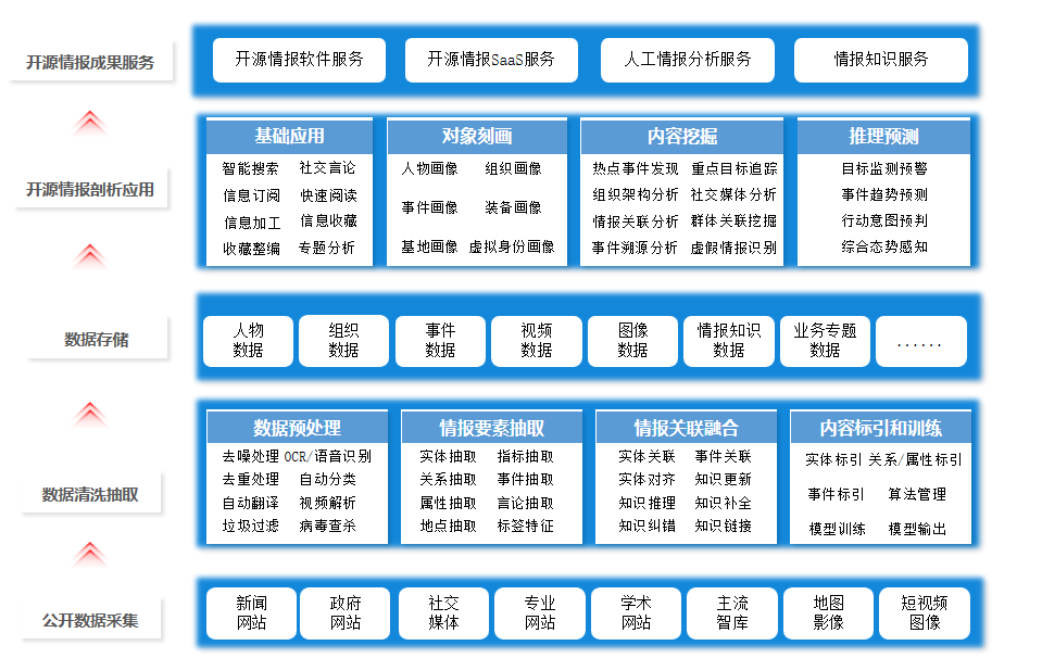 利来国际·w66(中国)老牌国际官网