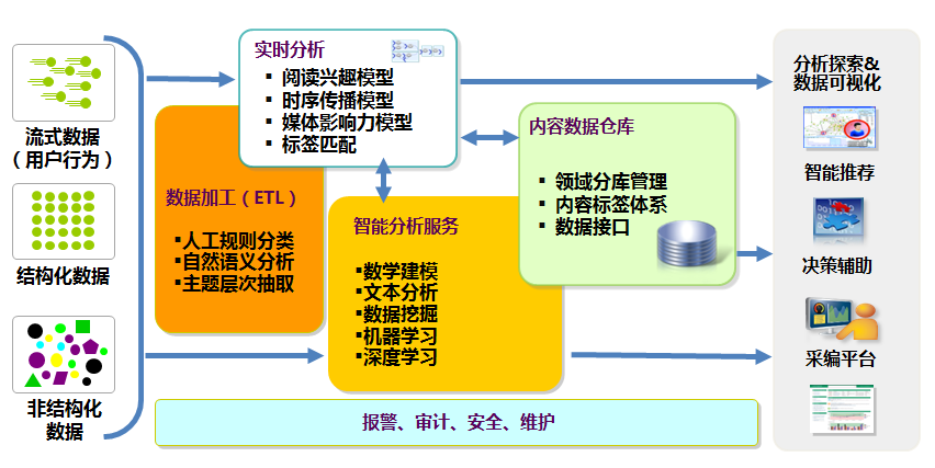 利来国际·w66(中国)老牌国际官网