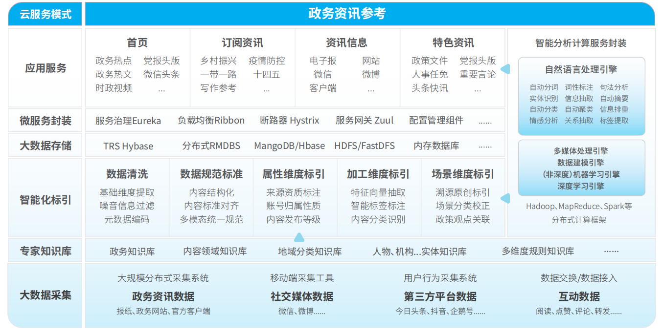 利来国际·w66(中国)老牌国际官网